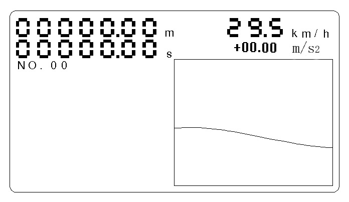 CTM-8F非接觸多功能速度儀試驗操作流程(圖5) CTM-8F非接觸多功能速度儀試驗操作流程(圖5)